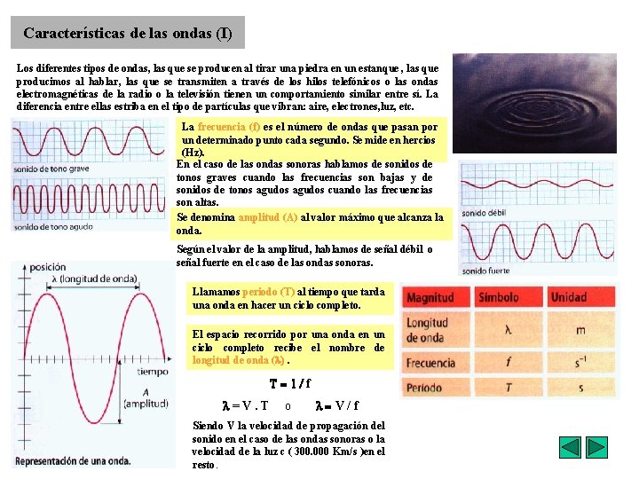 Características de las ondas (I) Los diferentes tipos de ondas, las que se producen