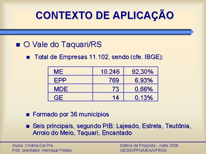 CONTEXTO DE APLICAÇÃO n O Vale do Taquari/RS n Total de Empresas 11. 102,