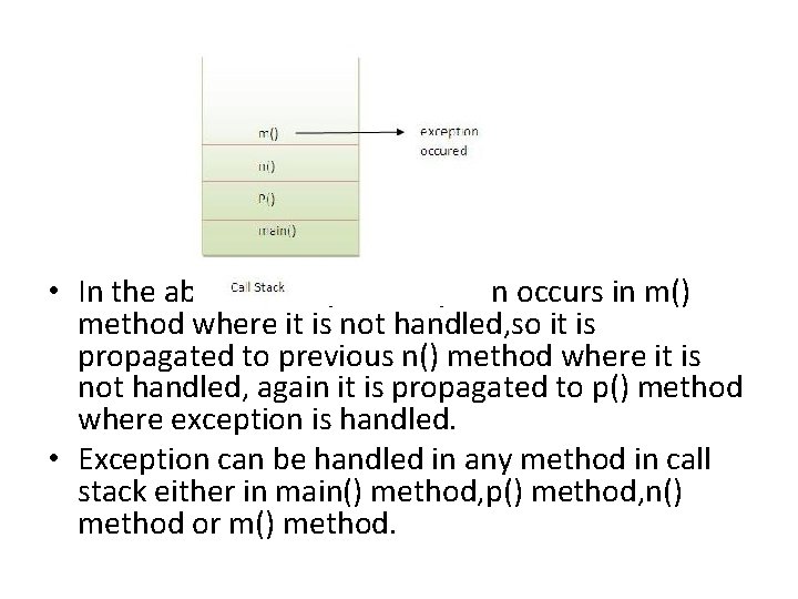  • In the above example exception occurs in m() method where it is