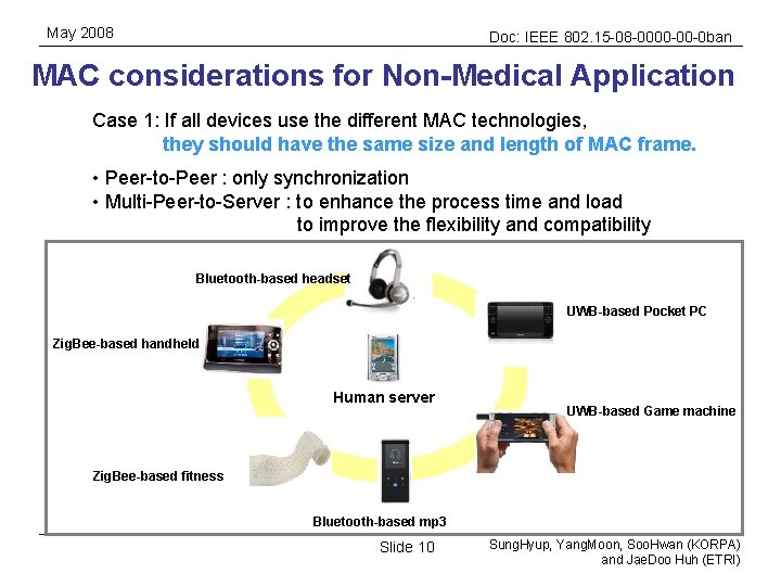 May 2008 Doc: IEEE 802. 15 -08 -0000 -00 -0 ban MAC considerations for