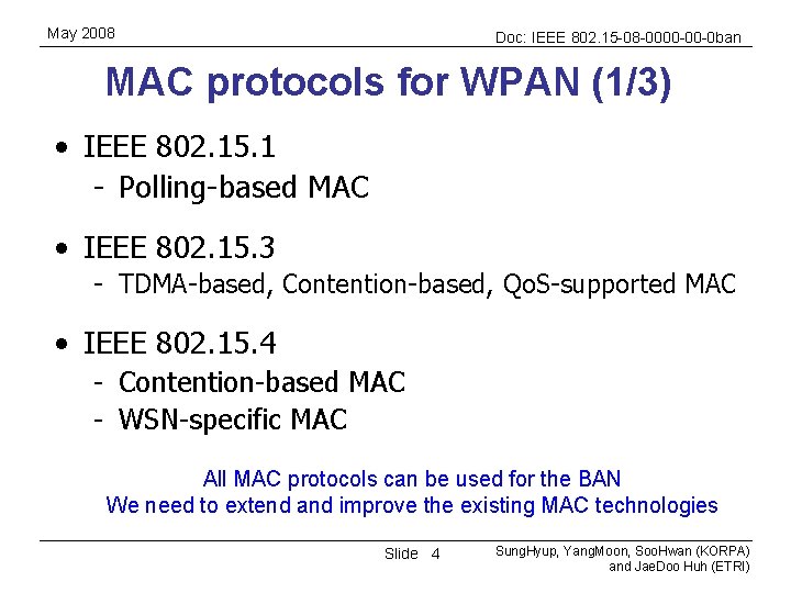 May 2008 Doc: IEEE 802. 15 -08 -0000 -00 -0 ban MAC protocols for