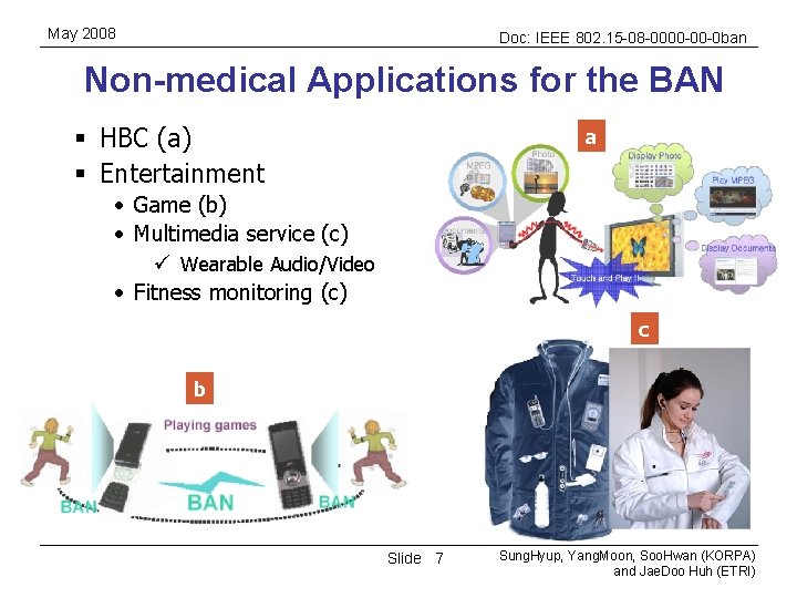 May 2008 Doc: IEEE 802. 15 -08 -0000 -00 -0 ban Non-medical Applications for