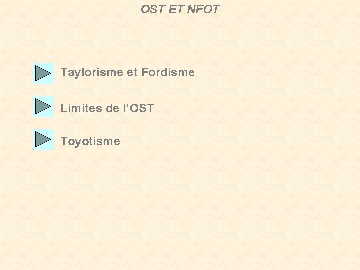 OST ET NFOT Taylorisme et Fordisme Limites de l’OST Toyotisme 