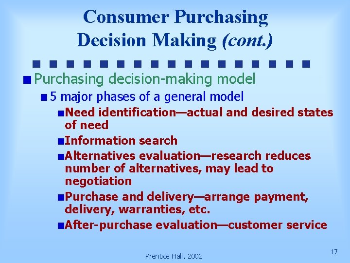 Consumer Purchasing Decision Making (cont. ) Purchasing decision-making model 5 major phases of a