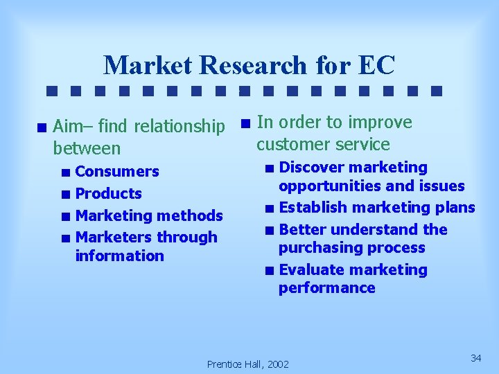 Market Research for EC Aim– find relationship between Consumers Products Marketing methods Marketers through