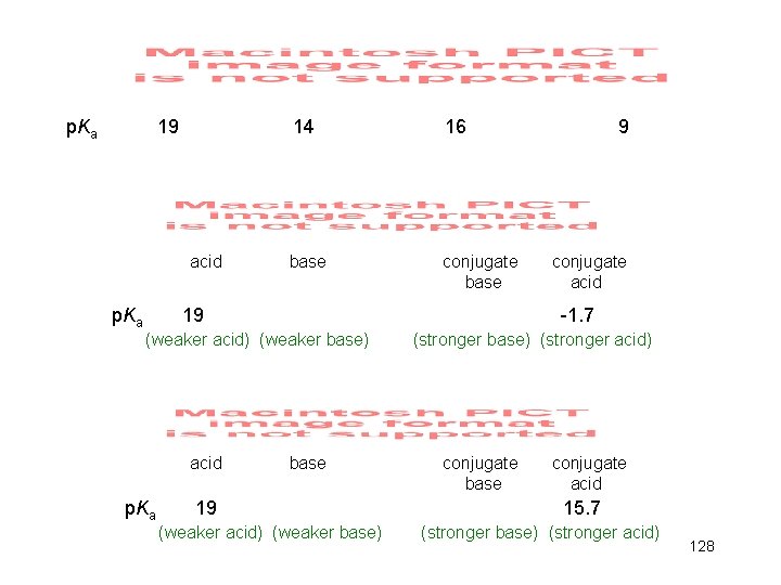 p. Ka 19 acid p. Ka 14 16 base conjugate base 19 p. Ka