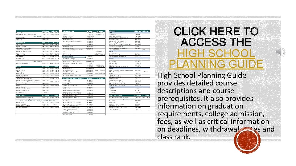 Course Guide High School DESERT MOUNTAIN COURSE SELECTION 2021 2022 SCHOOL YEAR
