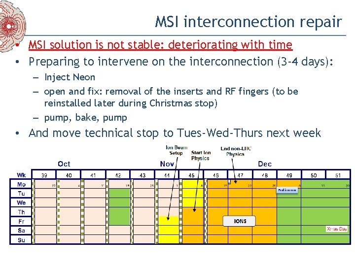MSI interconnection repair • MSI solution is not stable: deteriorating with time • Preparing