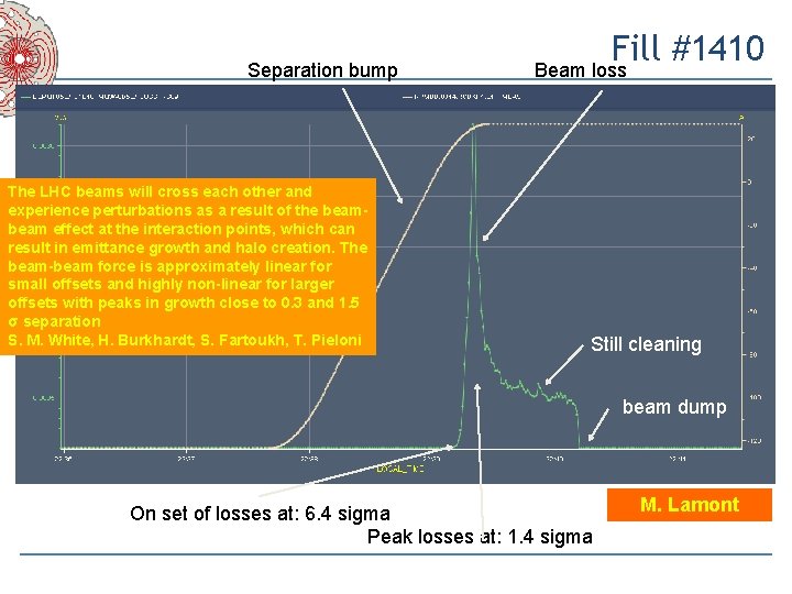 Separation bump The LHC beams will cross each other and experience perturbations as a