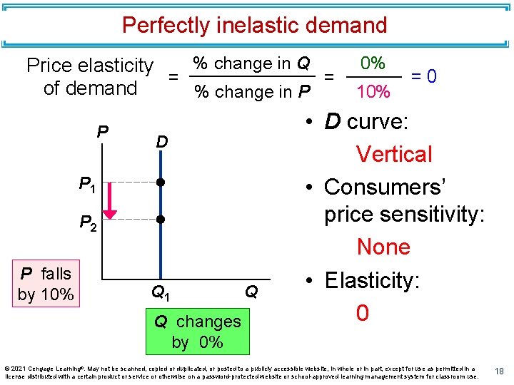 Perfectly inelastic demand % change in Q Price elasticity = = of demand %