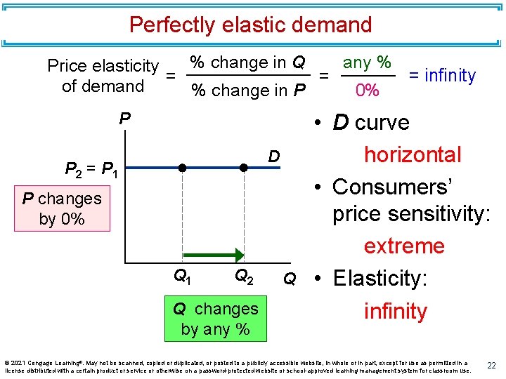 Perfectly elastic demand any % % change in Q Price elasticity = infinity =