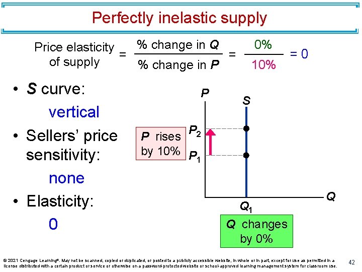 Perfectly inelastic supply 0% % change in Q Price elasticity = = of supply