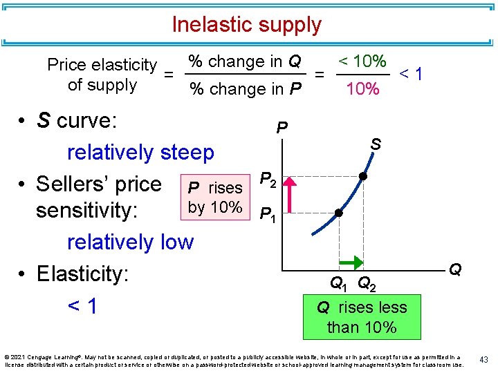 Inelastic supply < 10% % change in Q Price elasticity <1 = = of