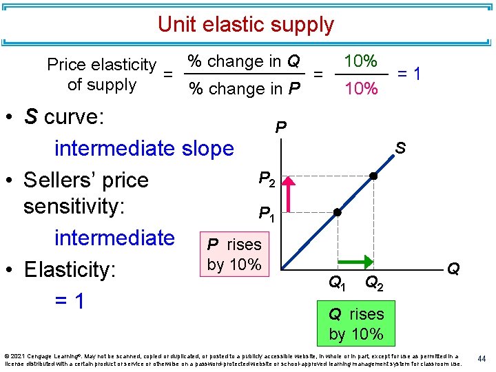 Unit elastic supply % change in Q Price elasticity = = of supply %