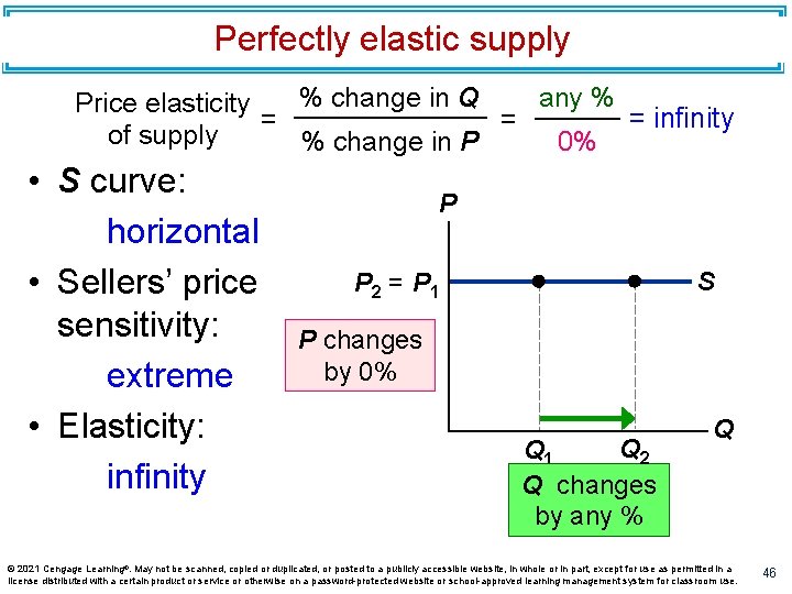 Perfectly elastic supply any % % change in Q Price elasticity = infinity =