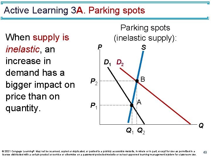 Active Learning 3 A. Parking spots When supply is inelastic, an increase in demand