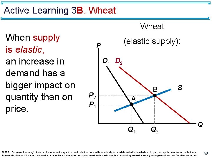 Active Learning 3 B. Wheat When supply is elastic, an increase in demand has