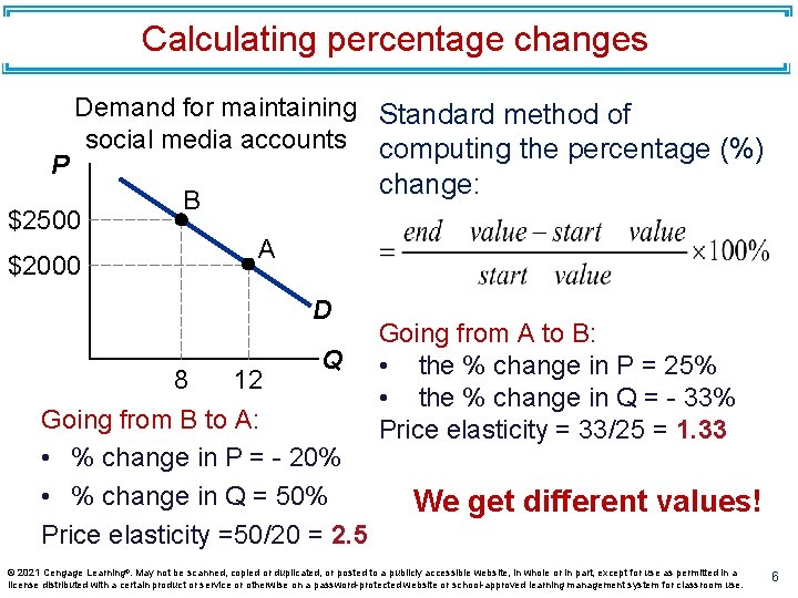 Calculating percentage changes P Demand for maintaining Standard method of social media accounts computing