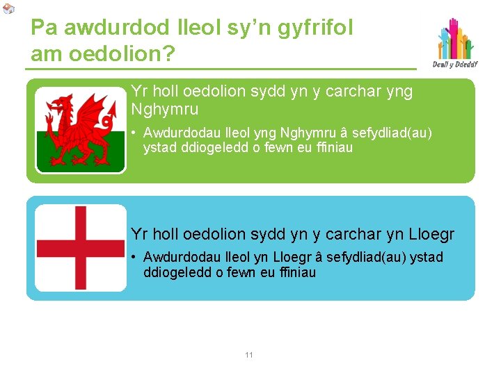 Pa awdurdod lleol sy’n gyfrifol am oedolion? Yr holl oedolion sydd yn y carchar