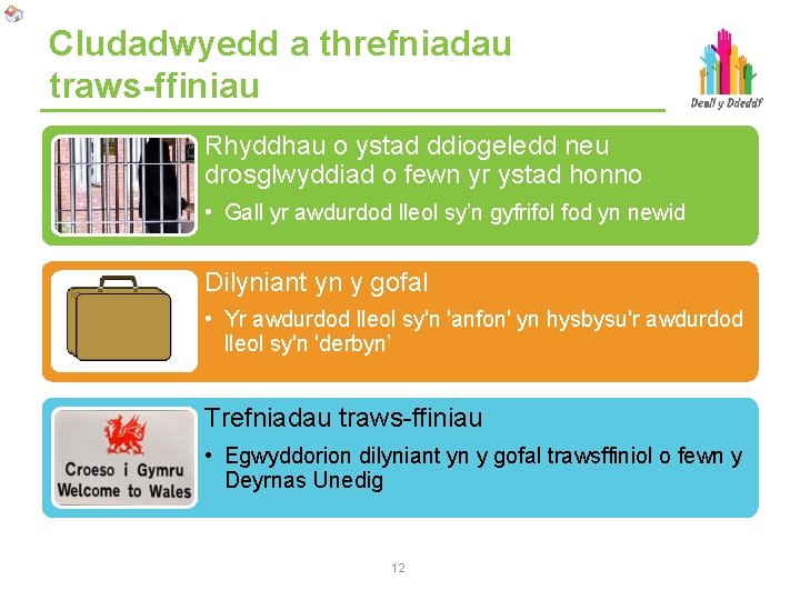 Cludadwyedd a threfniadau traws-ffiniau Rhyddhau o ystad ddiogeledd neu drosglwyddiad o fewn yr ystad