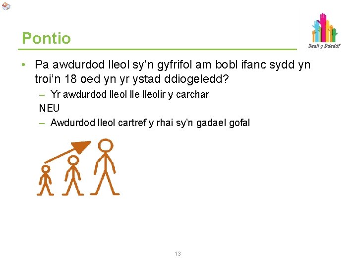 Pontio • Pa awdurdod lleol sy’n gyfrifol am bobl ifanc sydd yn troi’n 18