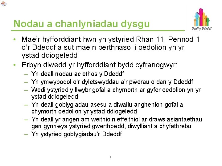 Nodau a chanlyniadau dysgu • Mae’r hyfforddiant hwn yn ystyried Rhan 11, Pennod 1