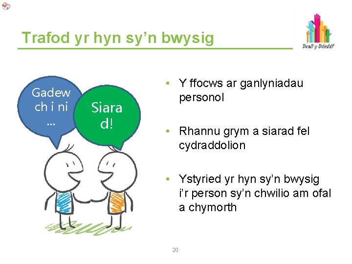 Trafod yr hyn sy’n bwysig Gadew ch i ni. . . Siara d! •