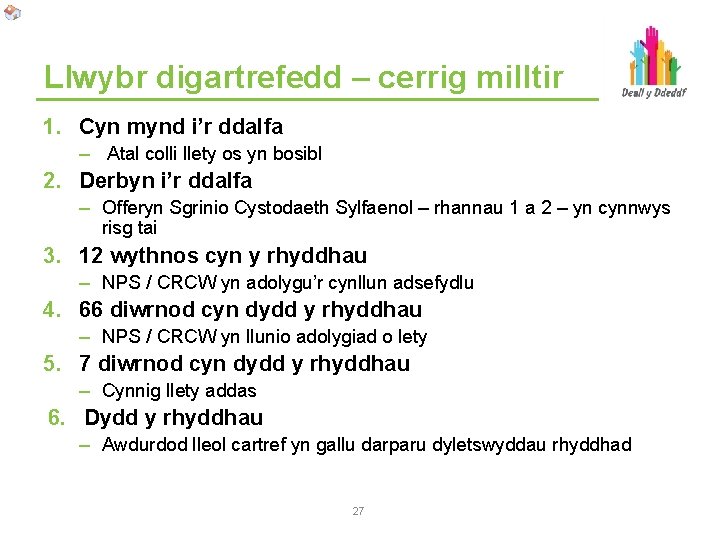 Llwybr digartrefedd – cerrig milltir 1. Cyn mynd i’r ddalfa – Atal colli llety