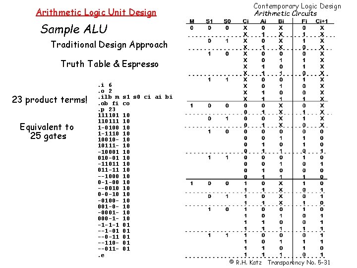 Arithmetic Logic Unit Design Contemporary Logic Design Arithmetic Circuits Sample ALU Traditional Design Approach