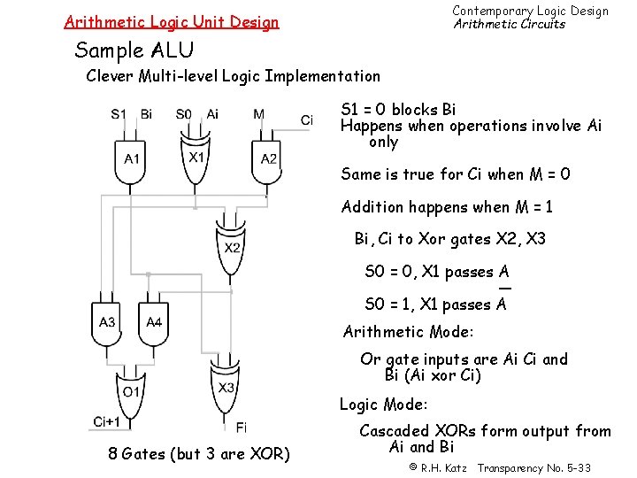 Contemporary Logic Design Arithmetic Circuits Arithmetic Logic Unit Design Sample ALU Clever Multi-level Logic