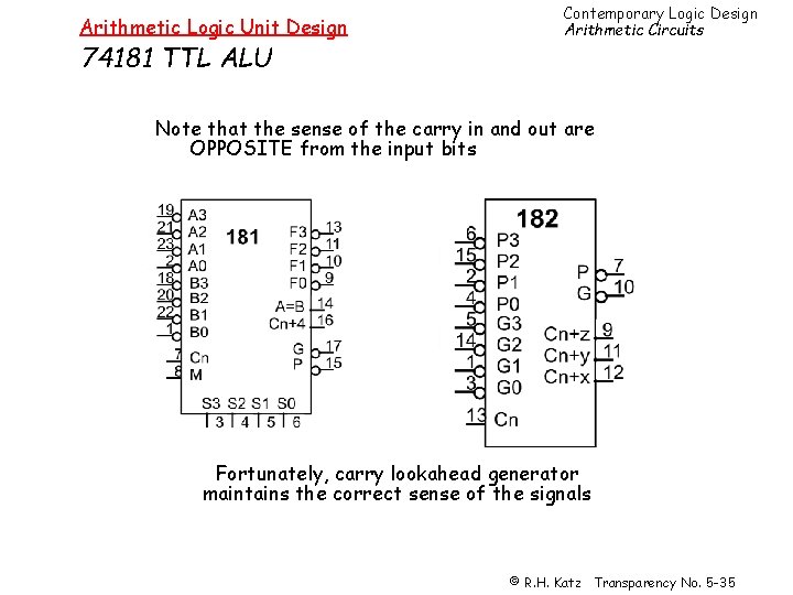 Arithmetic Logic Unit Design 74181 TTL ALU Contemporary Logic Design Arithmetic Circuits Note that