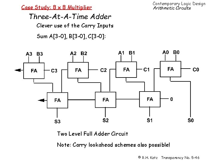Case Study: 8 x 8 Multiplier Contemporary Logic Design Arithmetic Circuits Three-At-A-Time Adder Clever