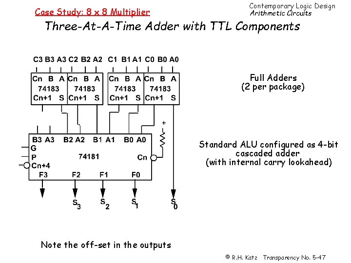 Case Study: 8 x 8 Multiplier Contemporary Logic Design Arithmetic Circuits Three-At-A-Time Adder with