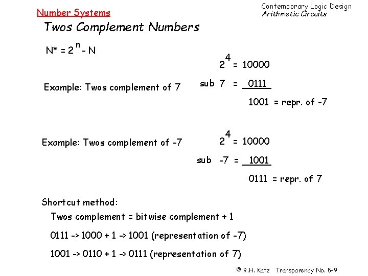 Contemporary Logic Design Arithmetic Circuits Number Systems Twos Complement Numbers n N* = 2