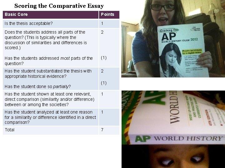 Scoring the Comparative Essay Basic Core Points Is thesis acceptable? 1 Does the students