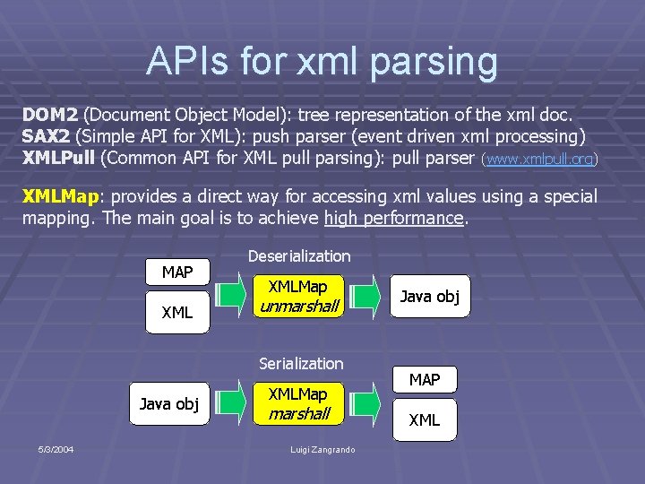APIs for xml parsing DOM 2 (Document Object Model): tree representation of the xml