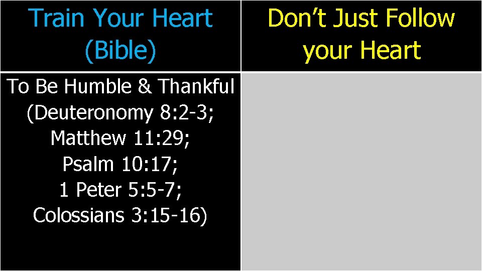 Train Your Heart (Bible) To Be Humble & Thankful (Deuteronomy 8: 2 -3; Matthew
