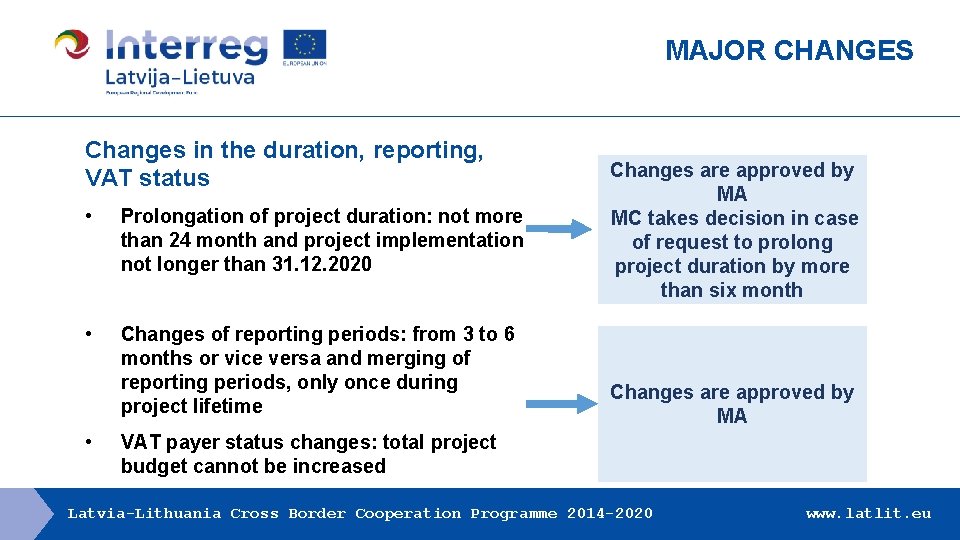 MAJOR CHANGES Changes in the duration, reporting, VAT status • Prolongation of project duration: