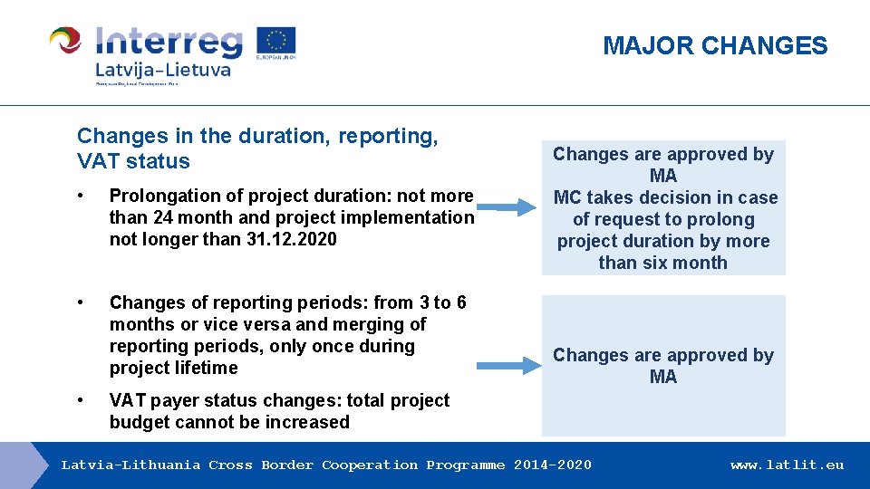 MAJOR CHANGES Changes in the duration, reporting, VAT status • Prolongation of project duration: