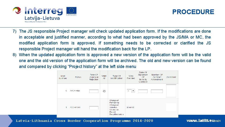 PROCEDURE 7) The JS responsible Project manager will check updated application form. If the