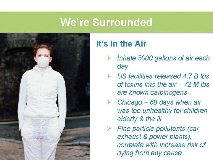 We’re Surrounded It’s In the Air Ø Inhale 5000 gallons of air each day