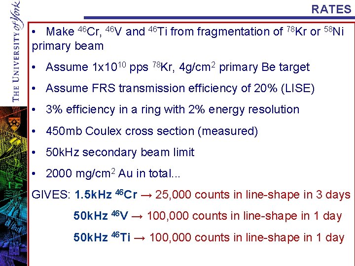 RATES • Make 46 Cr, 46 V and 46 Ti from fragmentation of 78