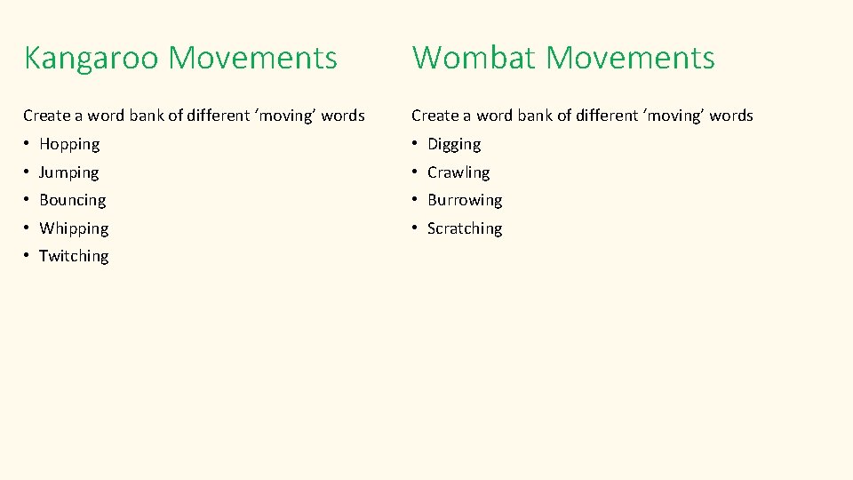 Kangaroo Movements Wombat Movements Create a word bank of different ‘moving’ words • Hopping