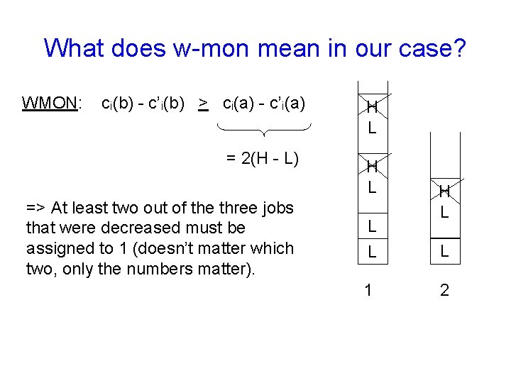 What does w-mon mean in our case? WMON: ci(b) - c’i(b) > ci(a) -
