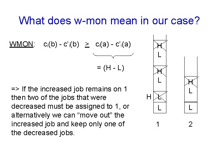 What does w-mon mean in our case? WMON: ci(b) - c’i(b) > ci(a) -