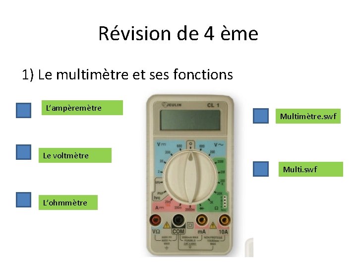 Révision de 4 ème 1) Le multimètre et ses fonctions L’ampèremètre Multimètre. swf Le