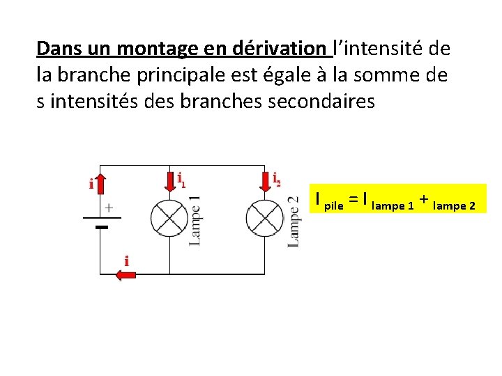 Dans un montage en dérivation l’intensité de la branche principale est égale à la