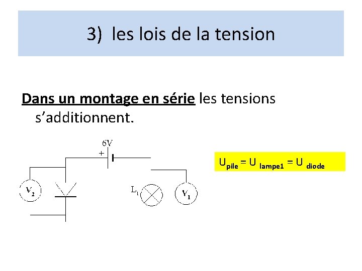 3) les lois de la tension Dans un montage en série les tensions s’additionnent.