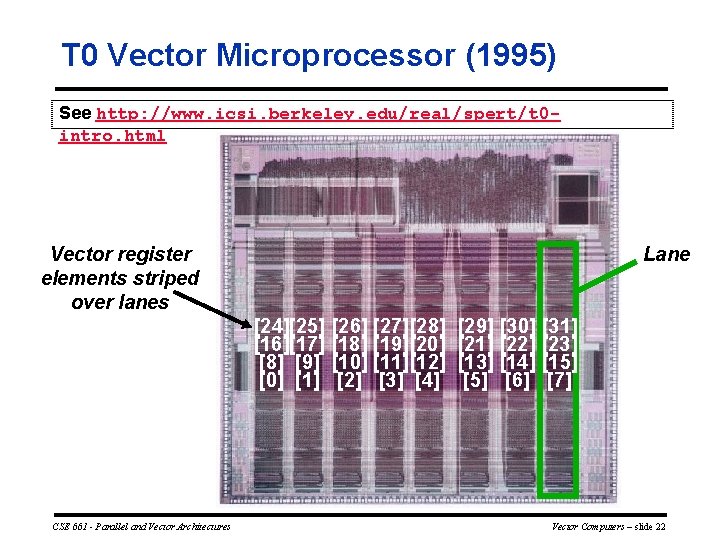 T 0 Vector Microprocessor (1995) See http: //www. icsi. berkeley. edu/real/spert/t 0 intro. html