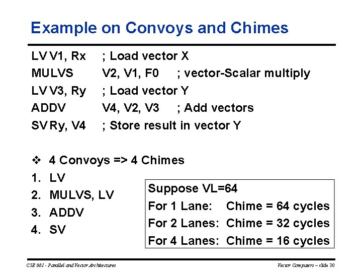 Example on Convoys and Chimes LV V 1, Rx MULVS LV V 3, Ry